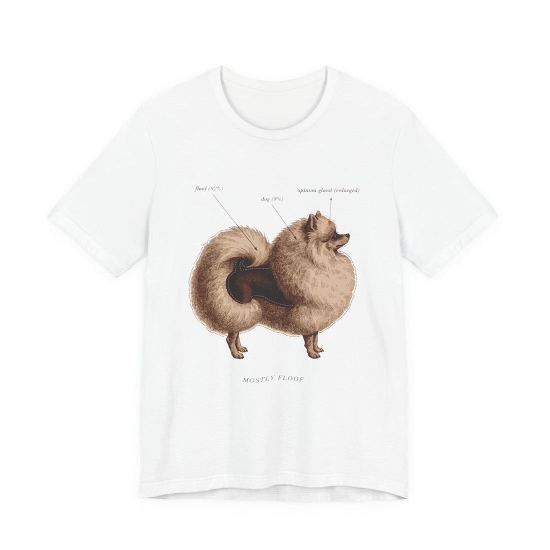 White — Front | Pomeranian 'Mostly Floof' Tee