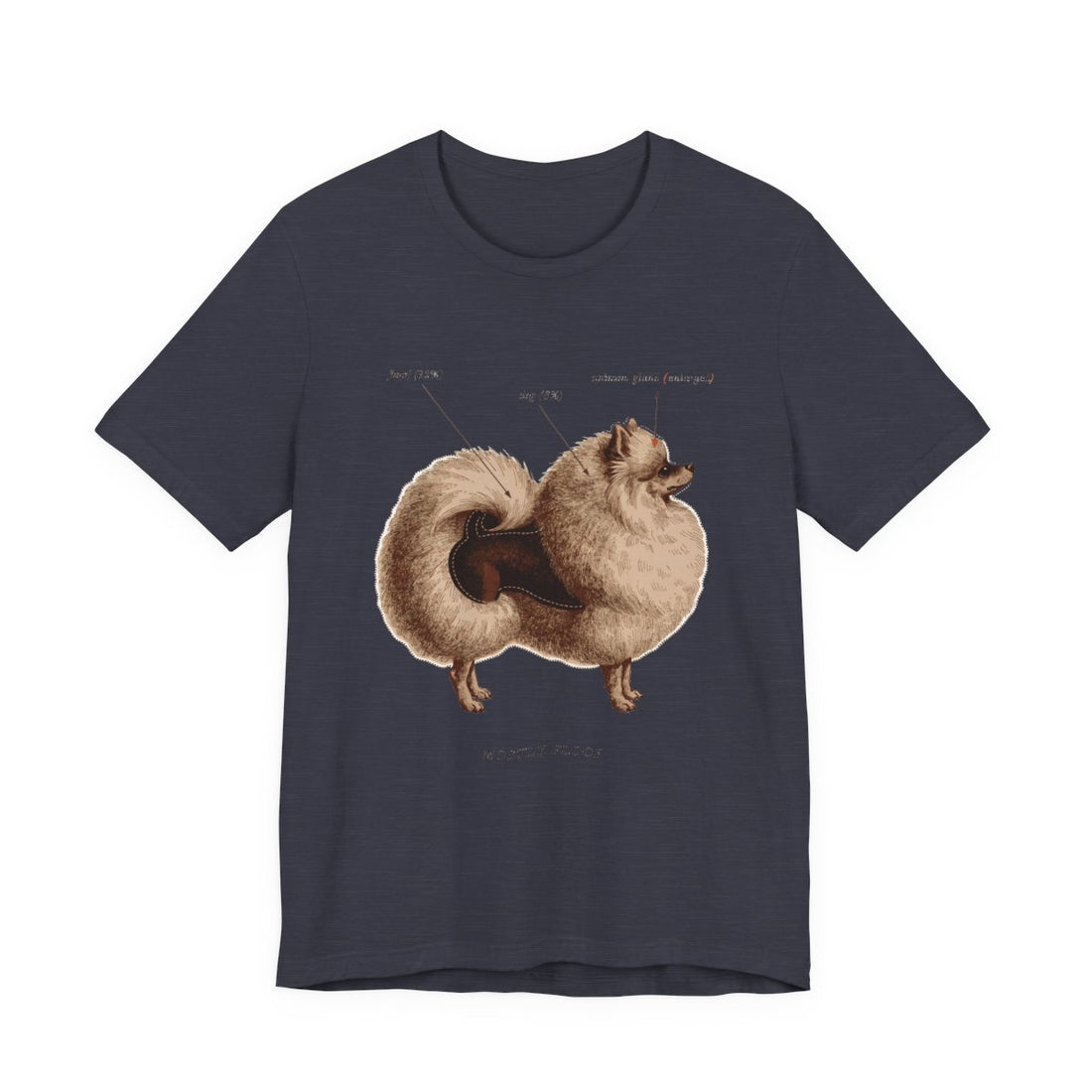 Heather Midnight Navy — Front | Pomeranian 'Mostly Floof' Tee