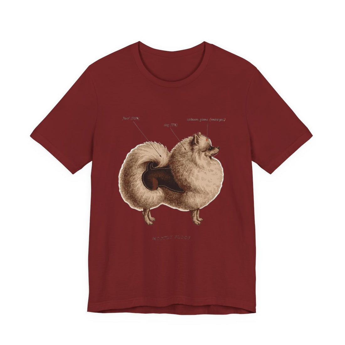 Cardinal — Front | Pomeranian 'Mostly Floof' Tee