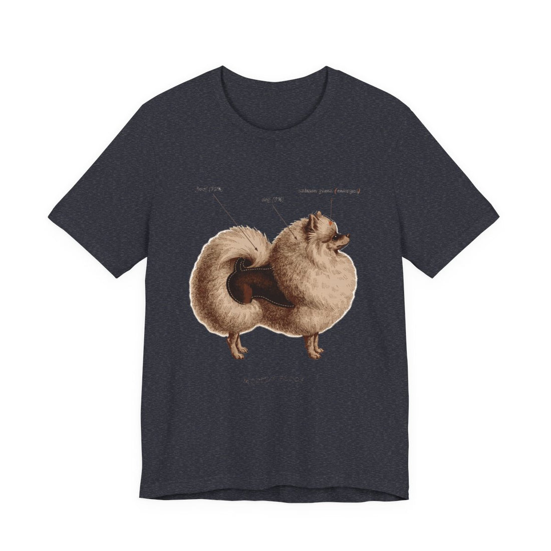 Heather Navy — Front | Pomeranian 'Mostly Floof' Tee