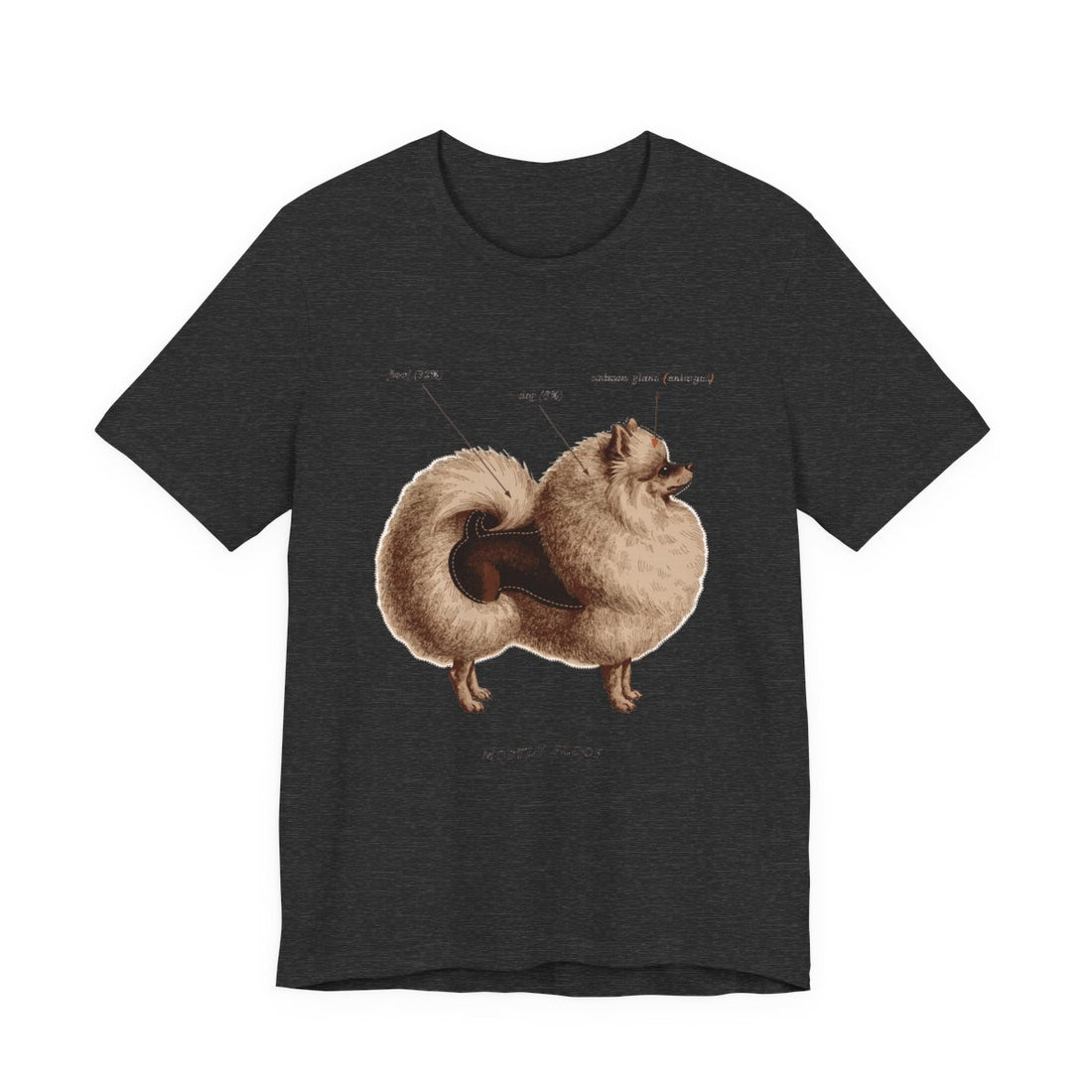 Dark Grey Heather — Front | Pomeranian 'Mostly Floof' Tee