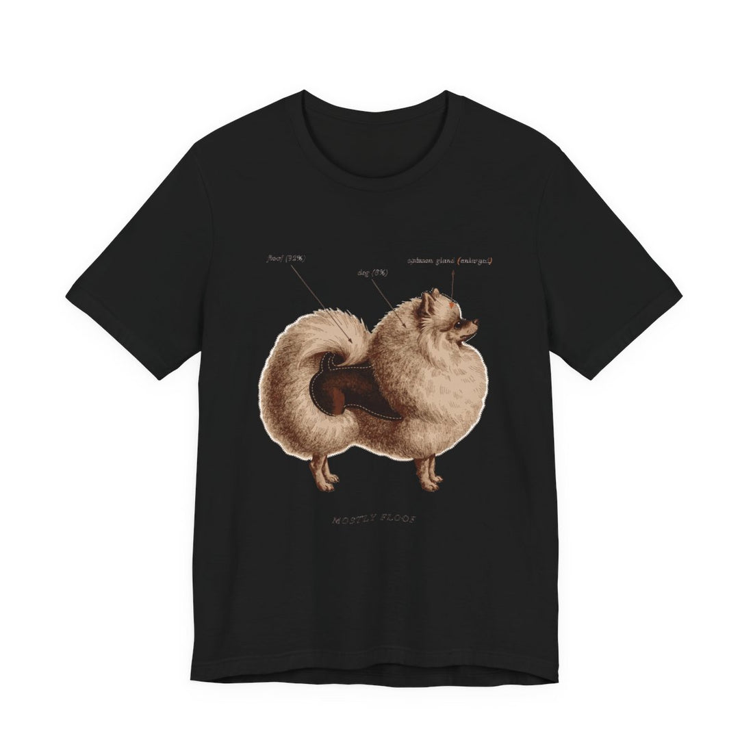 Black — Front | Pomeranian 'Mostly Floof' Tee